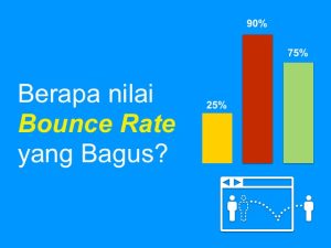 Berapa bounce rate yang bagus?